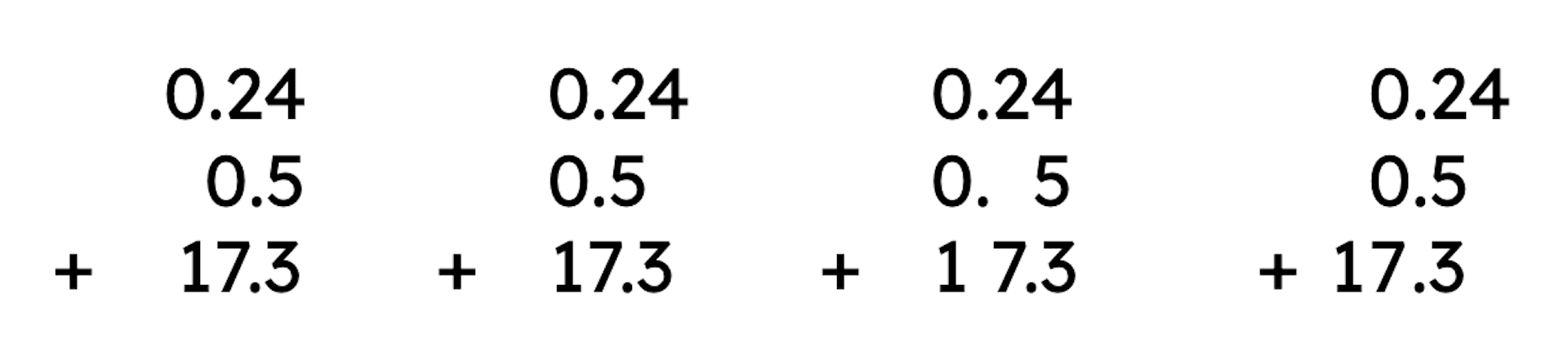 Izzy wants to add these values: 0.24, 0.5 and 17.3 together using column addition. Select the correct layout.