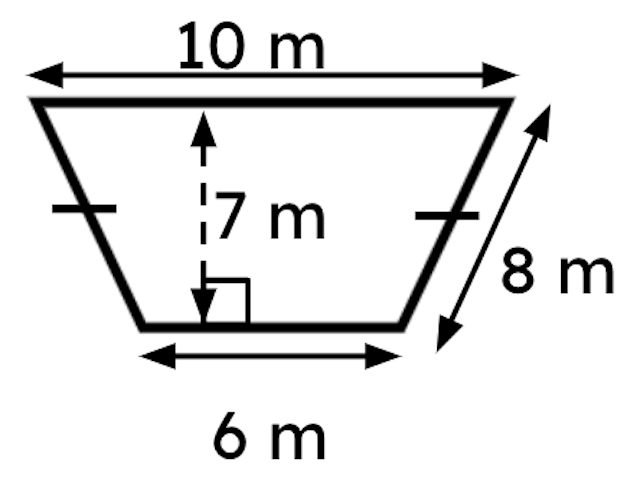 Calculate the area of the trapezium (you do not need to state the units). 