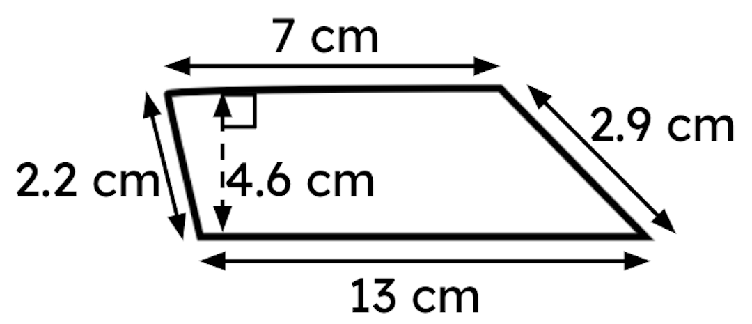 Calculate the area of the trapezium (you do not need to state the units).