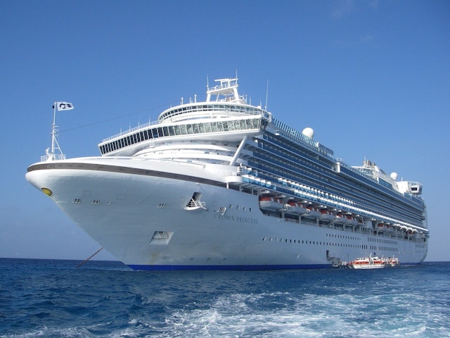 This cruise ship is stationary and floating on the surface of the water. Which statements are correct?