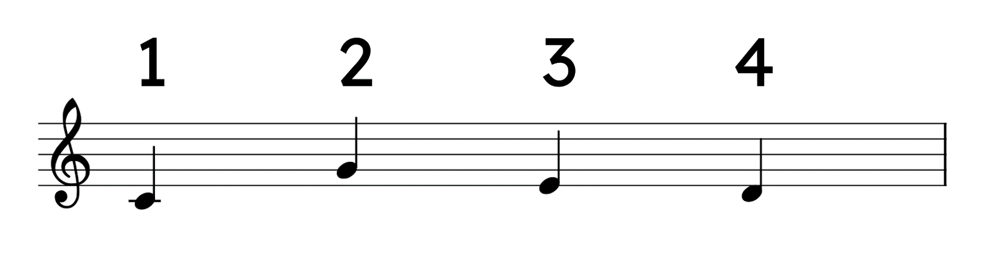 Match the notes on the stave with their letter names. 