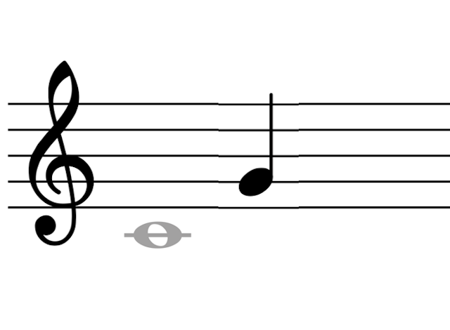 Name the note pictured on the line.