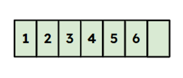 Say the count. What will the next number in the count be?