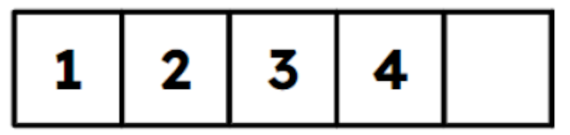 Say the count. What is the missing number?