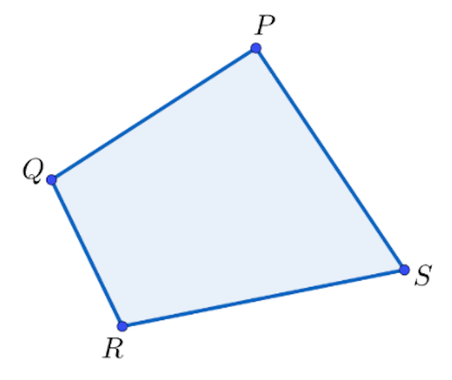 The vertices in the quadrilateral PQRS has been labelled in the <span class="blank">______</span> direction. 