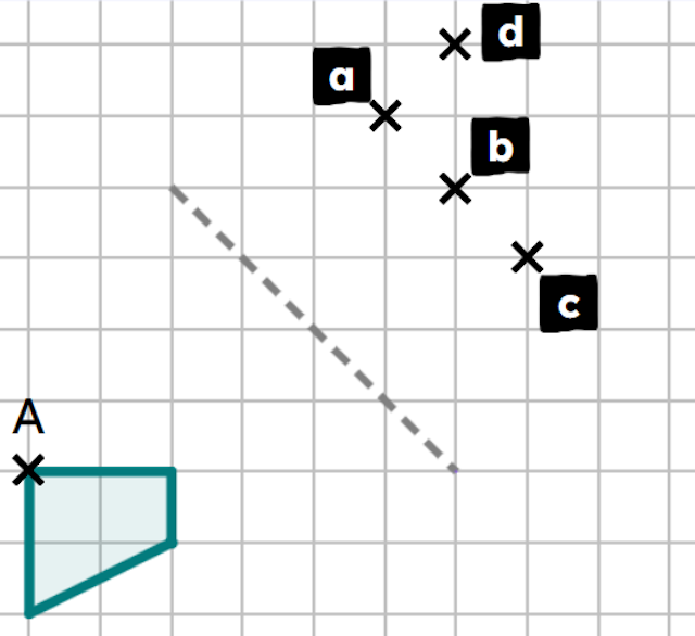 Which of these is the correct location of the reflected image of vertex A?