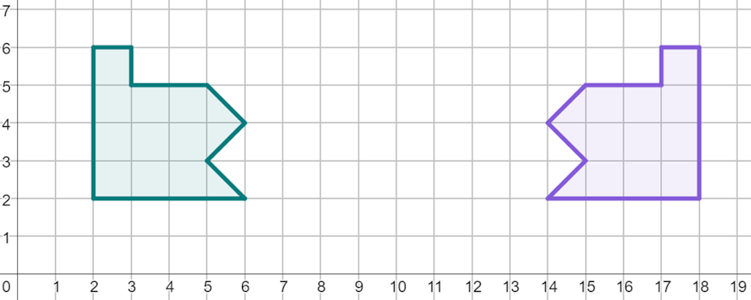 Which of these coordinates lies on the line of reflection for this example?