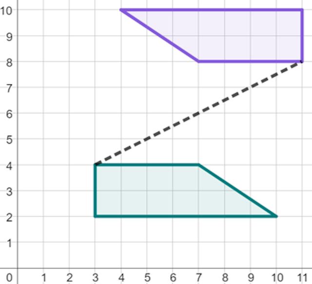 This object has been rotated clockwise. By how many degrees did this object rotate? <span class="blank">______</span> 