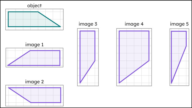 Which of these is a rotation of this object? 