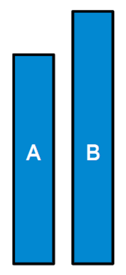 Rectangle <span class="blank">______</span> is the longest.