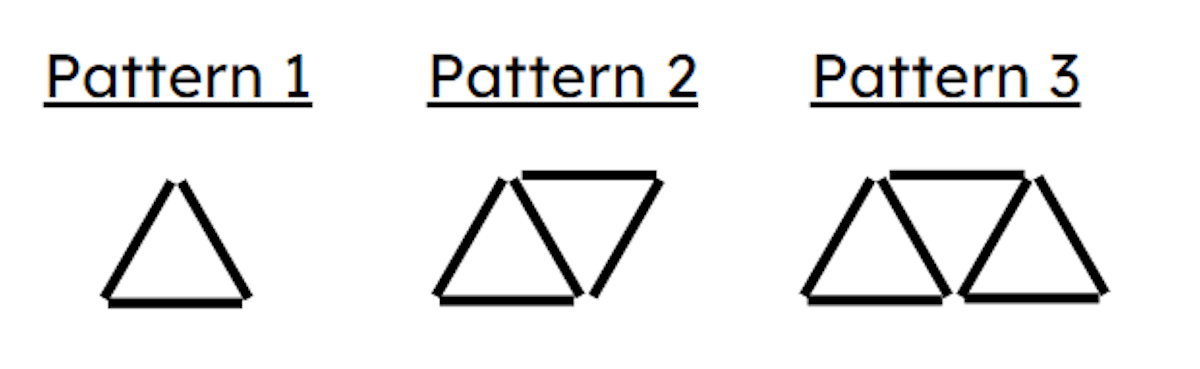 Here is a pattern using lines to make triangles. How many lines are needed to make the forth pattern?