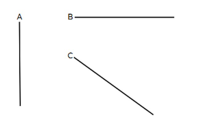 Which line is horizontal? 