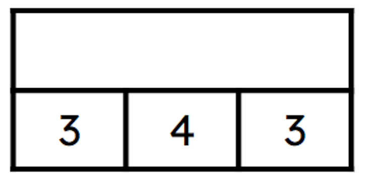 What is the sum of the numbers in the bar model? 