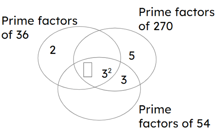 An image in a quiz