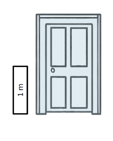 Estimate the height of this door.