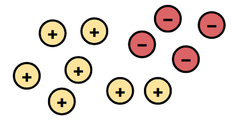 Which integer does this set of counters represent?