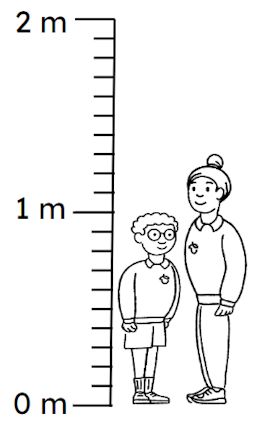 The measure of how tall a person is, is called their <span class="blank">______</span>.