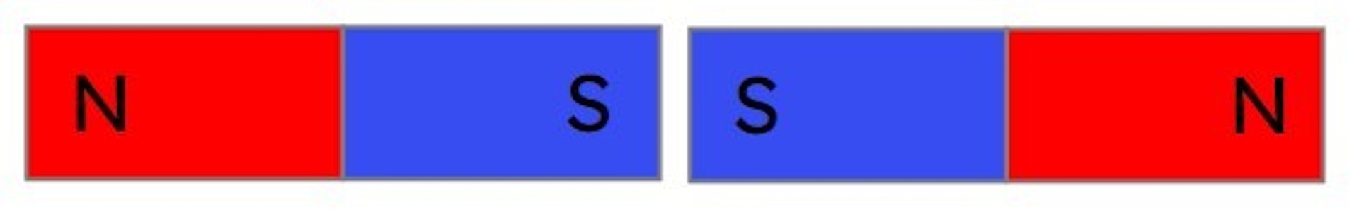 The same poles of magnets <span class="blank">______</span> each other.