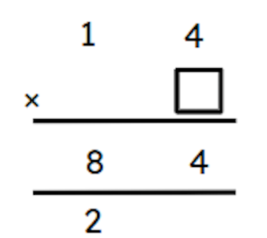 Find the missing number.