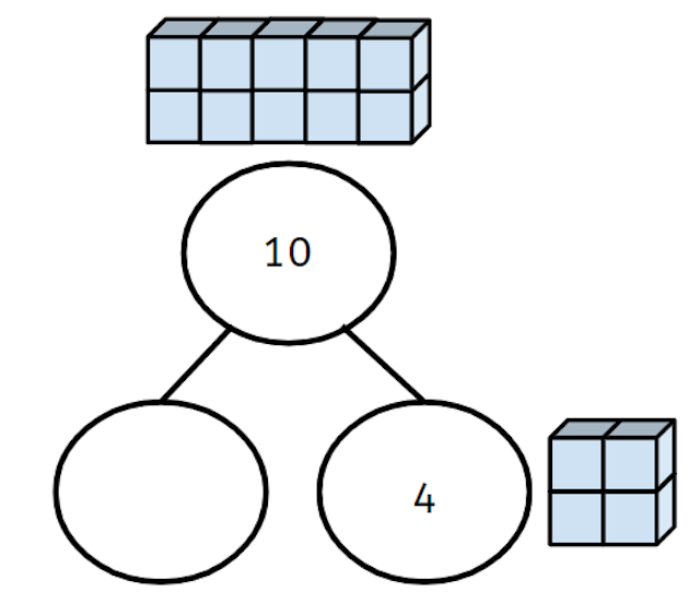 What is the missing part?