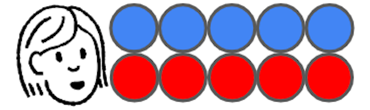 Which part-whole model is showing Sam’s counters correctly partitioned?