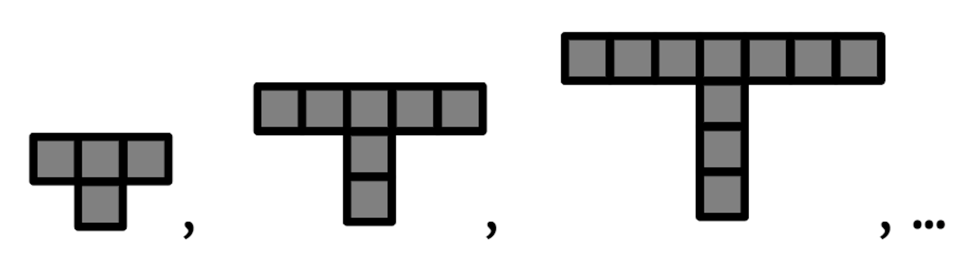 What is the term-to-term rule for this pattern sequence?