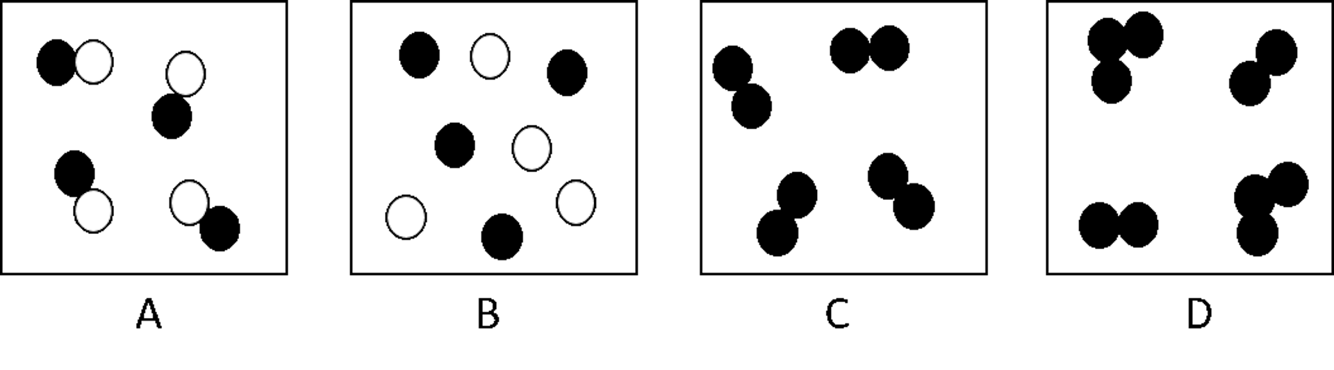 Which of the following diagrams represents more than one substance?