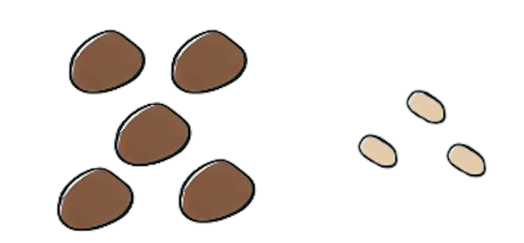 The image shows a whole group of pebbles that has been partitioned into two parts, large pebbles and small pebbles. Tick all the numbers that will complete the stem sentence,  ___ is an addend.  