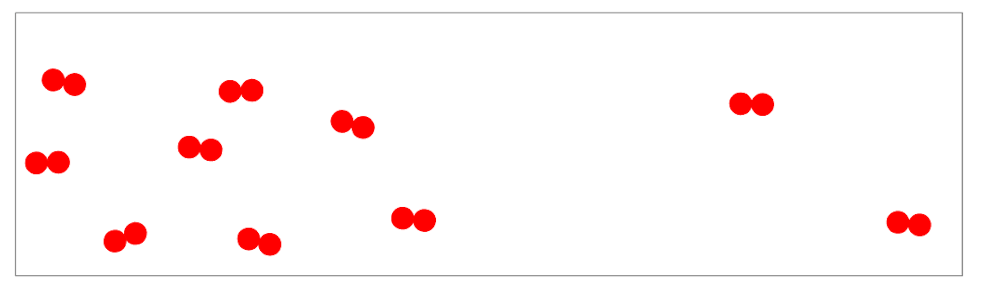 In diffusion, the net movement of particles is...