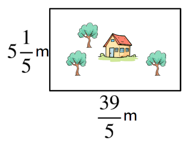 A gardener puts up a fence around a rectangular garden. Each fence panel is 1 metre long and costs £25. What is the total cost of the fencing? £<!-- --> <span class="blank">______</span> 