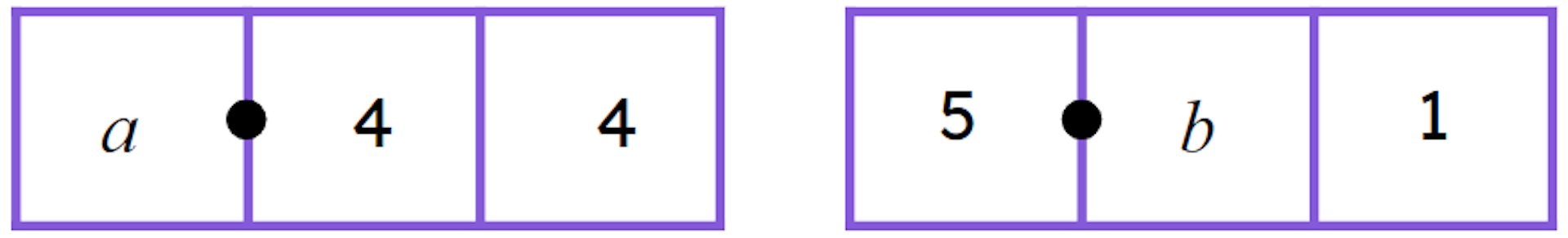 I am rolling a six sided dice and filling in two grids. Select the numbers that can replace <Math>a</Math> so that the number in the first grid will be less than the number in the second grid.