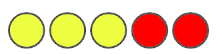 Which part-whole model is showing Jacob’s counters correctly partitioned? 