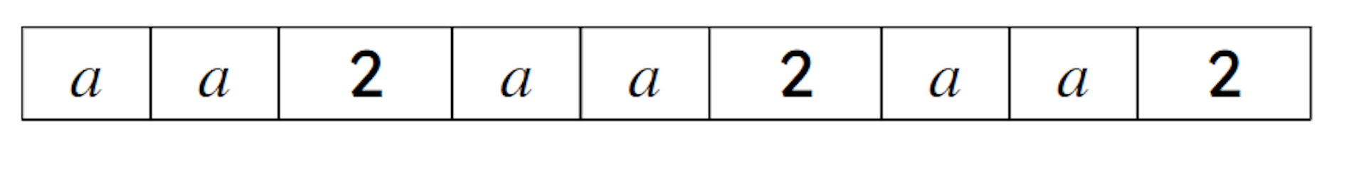 Which expression is represented by this bar model?