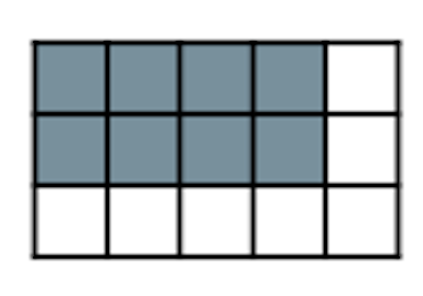 What fraction of the rectangle is shaded?