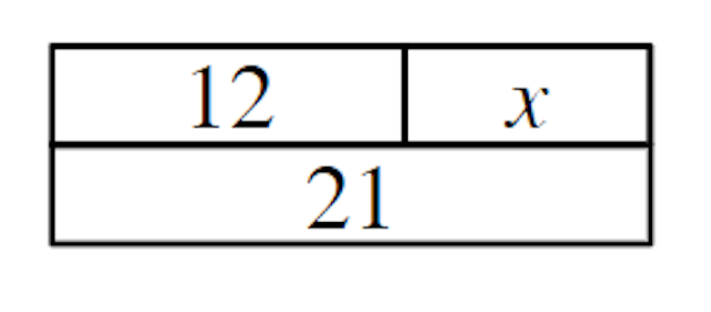 Which equations are represented by this bar model?