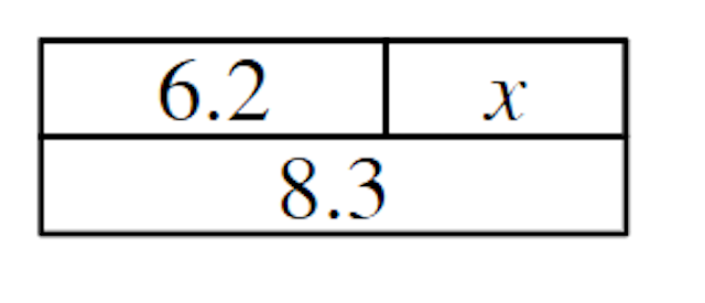 Which of these equations can be written from this bar model?