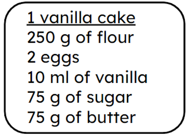 Here is a recipe for vanilla cake. How much sugar is needed if you use 6 eggs? <span class="blank">______</span> grams of sugar.