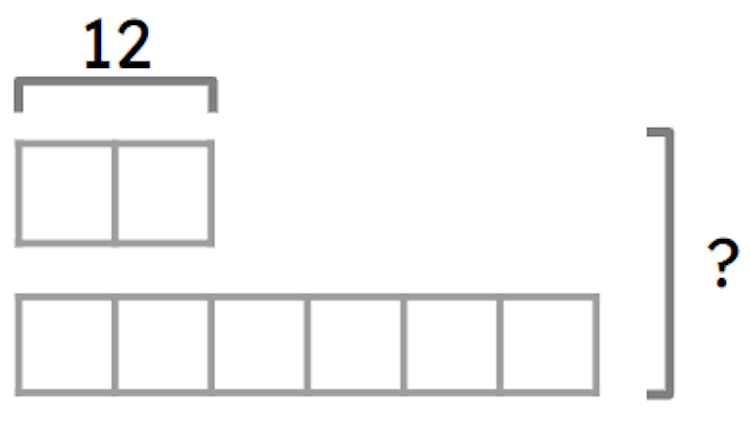 What number is represented by the question mark in this bar model?