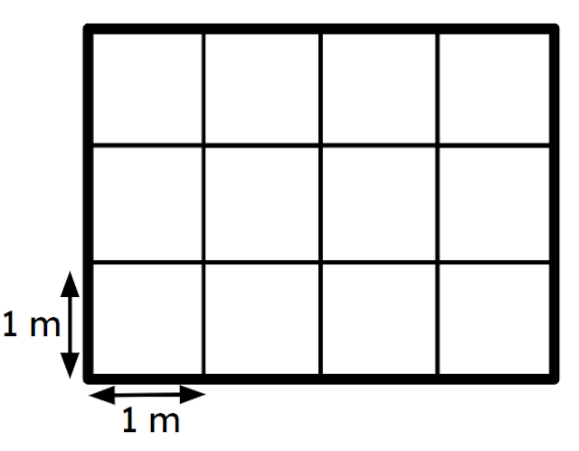 The area of the rectangle is <span class="blank">______</span> m<Math>^2</Math>.