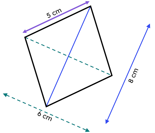 What is the area of this rhombus?