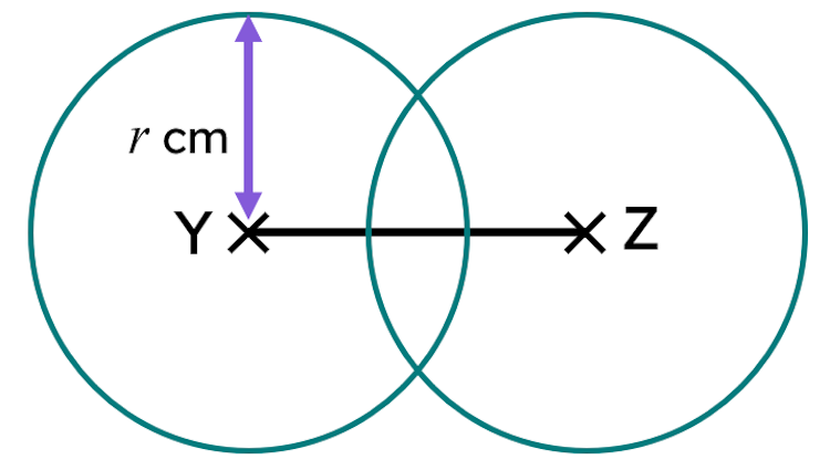 This diagram shows an accurate construction of a perpendicular bisector. YZ has a length of 8.4 cm. Which of these is the smallest value of <Math>r</Math> that can be used in this construction?