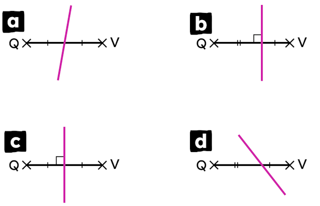 Match the sentence to the diagram.