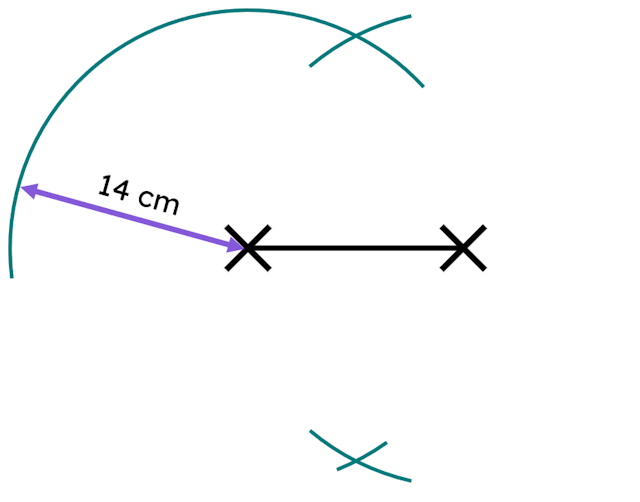 This is an accurate construction to draw a rhombus. What is the perimeter (in cm) of the rhombus that can be drawn from this construction?