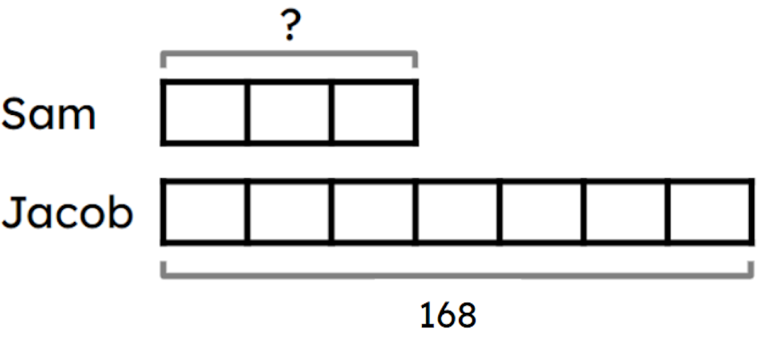 An image in a quiz