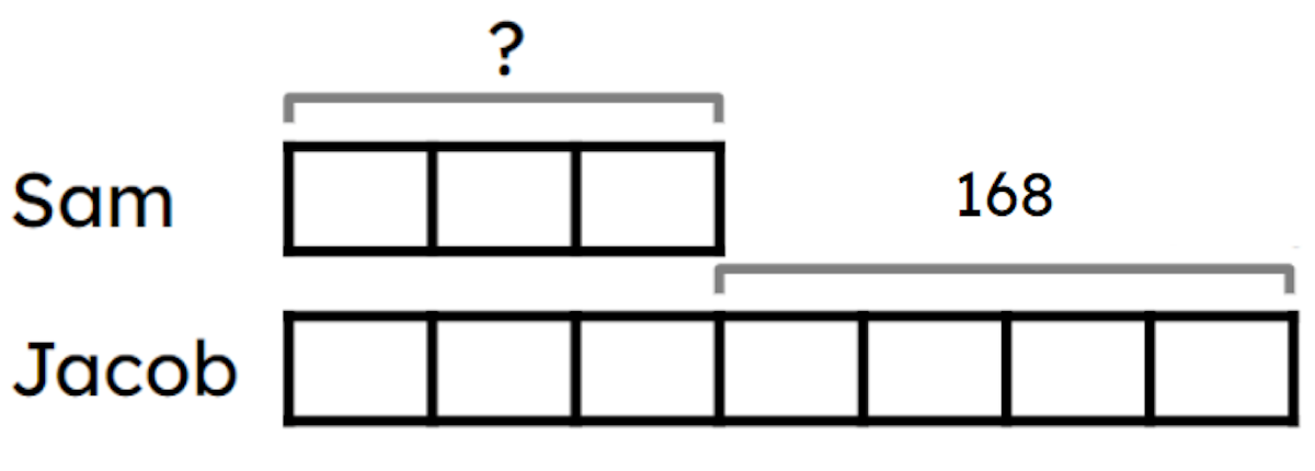 An image in a quiz