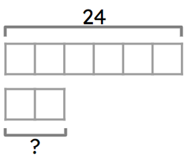 An image in a quiz