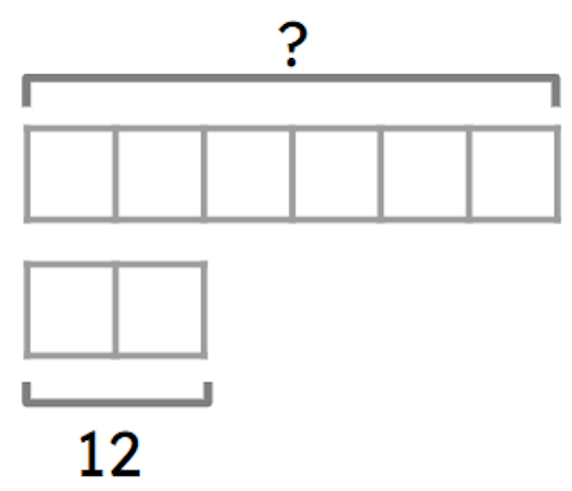 What number is represented by the question mark in this bar model? 