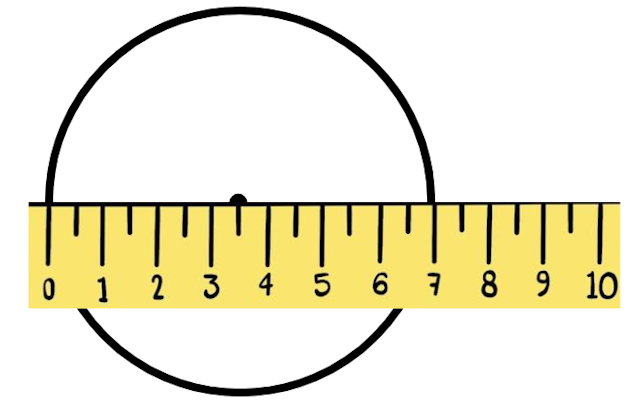 The ruler measures in cm. How long is the radius of the circle?