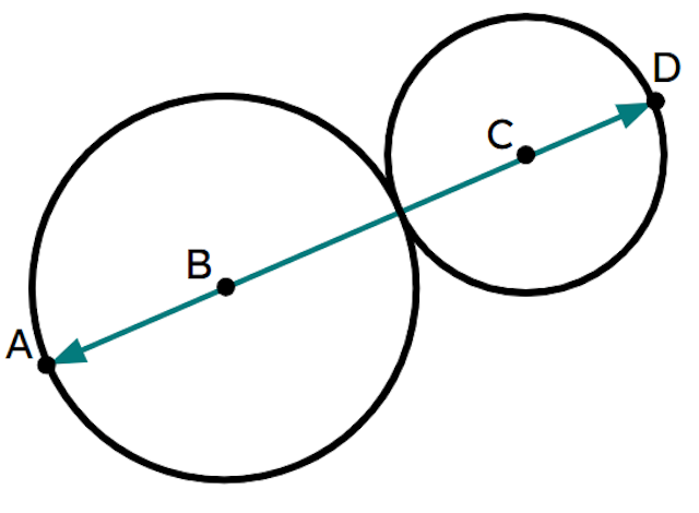 The diagram is not to scale. Points A, B, C and D lie on a straight line. The distance from A to D is 20 cm. The radius of the large circle is 8 cm; the radius of the small circle is <span class="blank">______</span>.