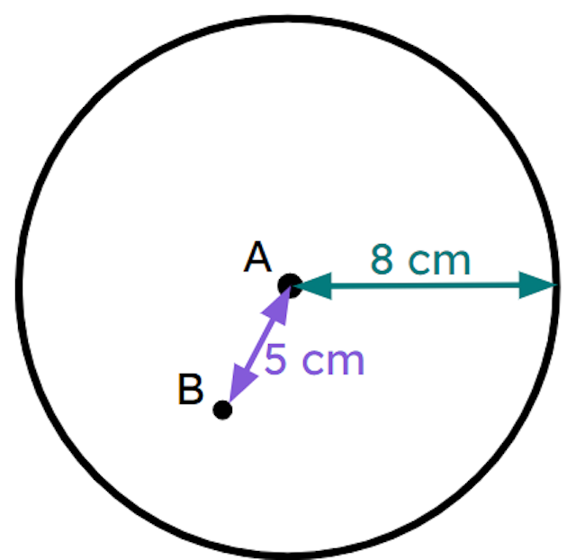 The image shows a circle with centre at point A. Sofia draws a circle with radius 2 cm with its centre at point B. How many times will the two circles intersect?